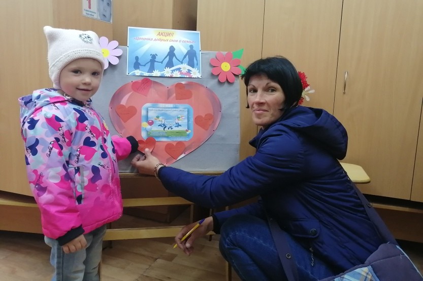 Вы сейчас просматриваете Акция — «Цепочка добрых слов о семье», приуроченная к Международному дню семьи