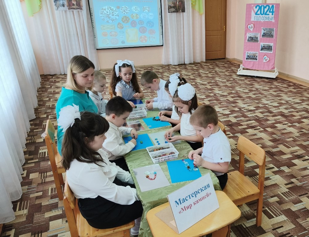 Вы сейчас просматриваете Интегрированное занятие «Великие ученые России-Ломоносов М.В.»