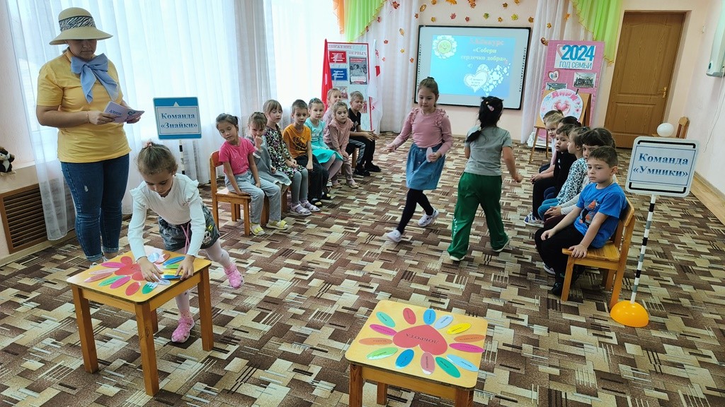 Вы сейчас просматриваете Игра – викторина «Дорогою добра»