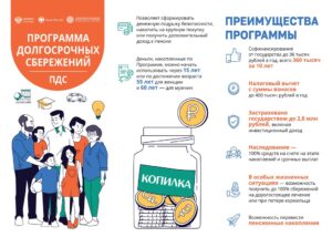 Читать далее о этой статье Программа долгосрочных сбережений